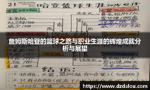 詹姆斯哈登的篮球之路与职业生涯的辉煌成就分析与展望