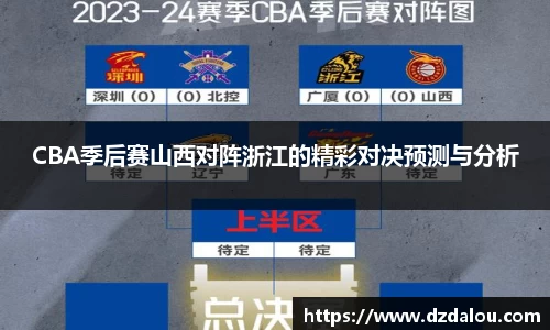 CBA季后赛山西对阵浙江的精彩对决预测与分析