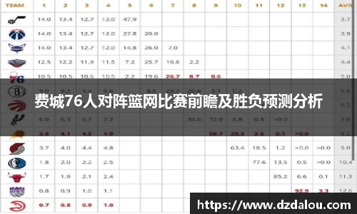 费城76人对阵篮网比赛前瞻及胜负预测分析